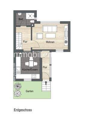Grundrisse Erdgeschoss