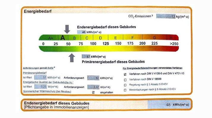 Ausschnitt Energieausweis