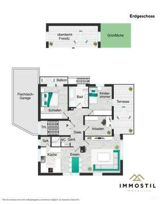 Erdgeschoss Grundriss