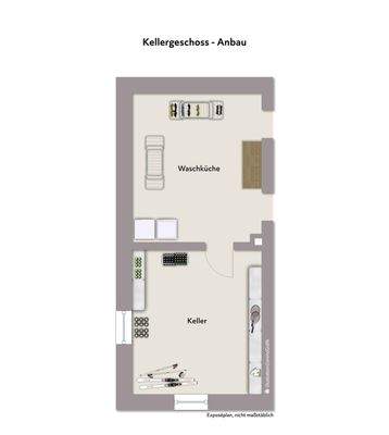 Kellergeschoss - Anbau