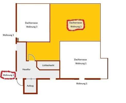 Dachterrasse - Amtsmühle Wohnung 2 - Aufteilung