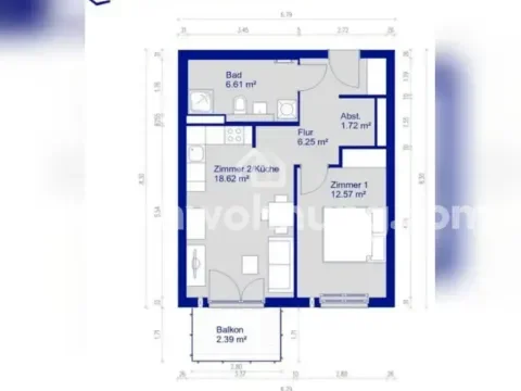 Berlin Wohnungen, Berlin Wohnung mieten