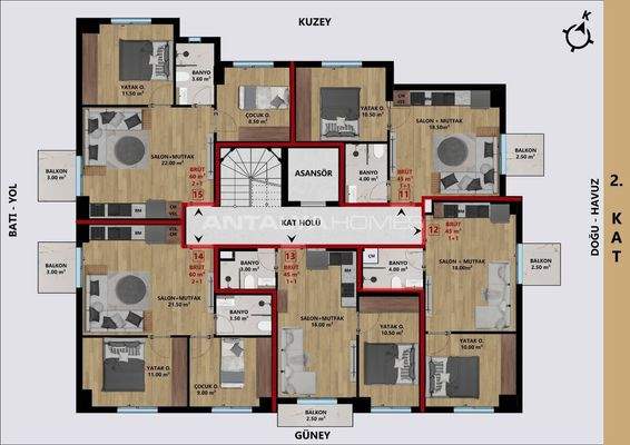 Flats Close to the Coast in Güvenlik, Muratpaşa