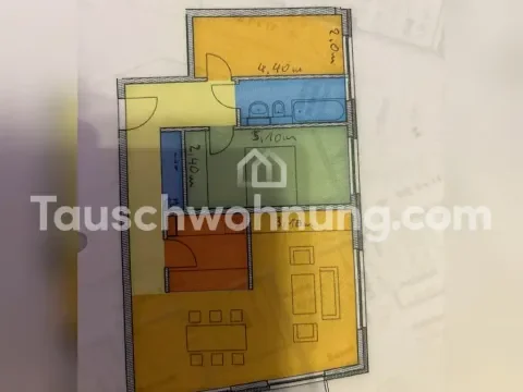Potsdam Wohnungen, Potsdam Wohnung mieten