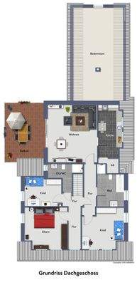 DG - nicht maßstabsgerecht