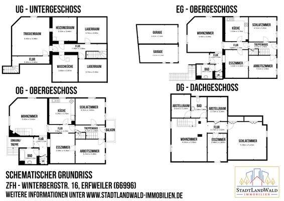 Schematischer-Grundriss