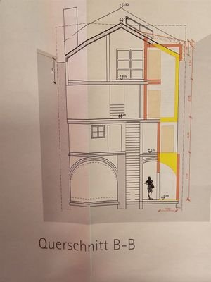 Querschnitt