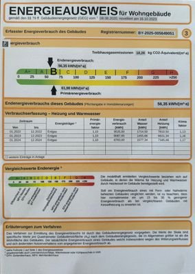 Energieausweis