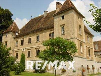 verschiedene Ansichten