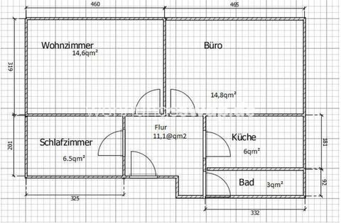  Wohnungen,  Wohnung mieten