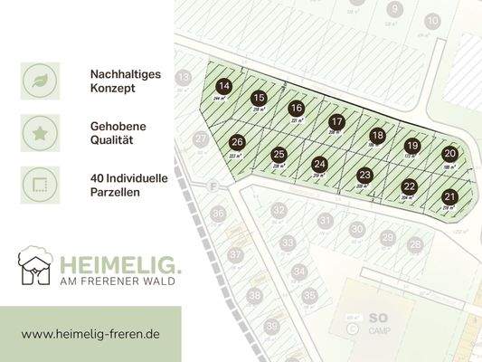 Parzellen-Innenlage 1