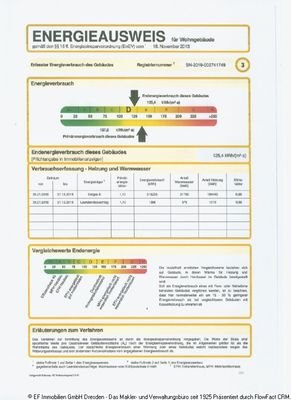 Energieausweis