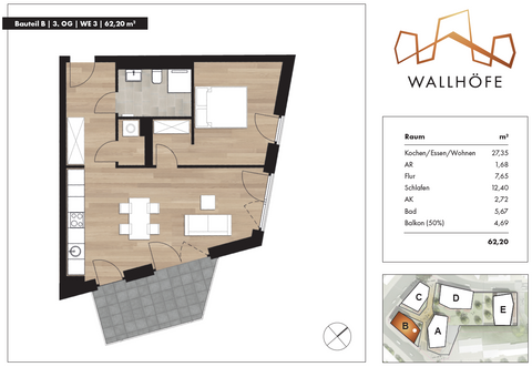 Ratingen Wohnungen, Ratingen Wohnung mieten