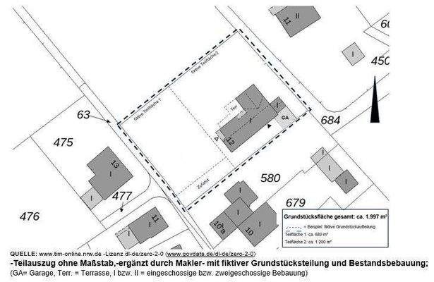 Grundstück/ mögliche Aufteilung