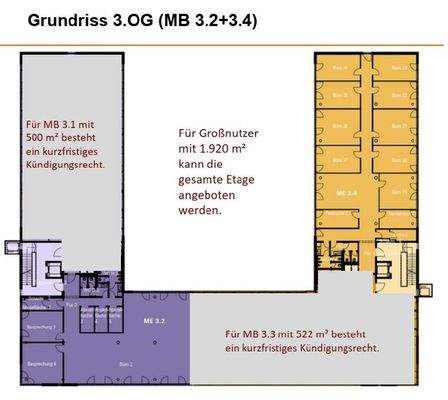 Grundriss 3 OG 1920 m²