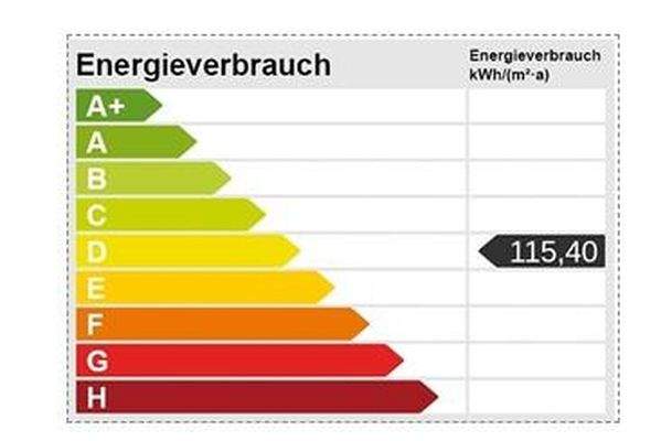 Energieausweis