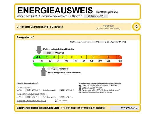 BI-24-01-H2-Energieausweis
