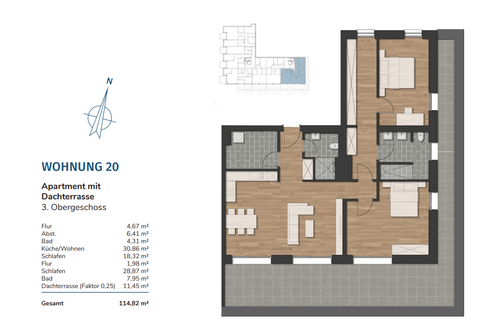 Wilhelmshaven Wohnungen, Wilhelmshaven Wohnung kaufen