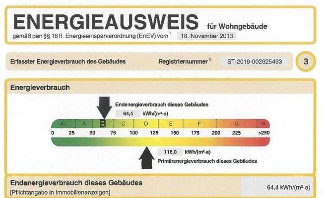 Energieausweis 