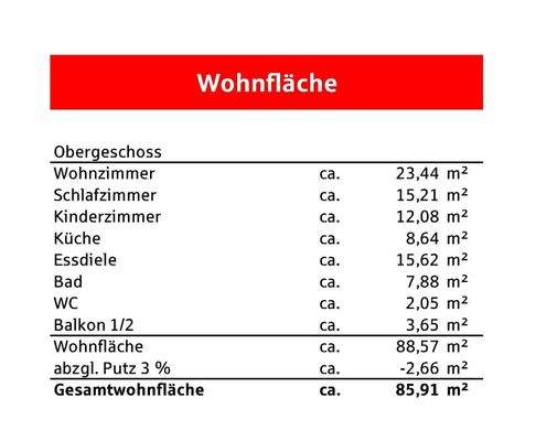 Wohnfläche