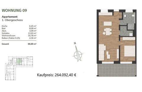Zetel Wohnungen, Zetel Wohnung kaufen