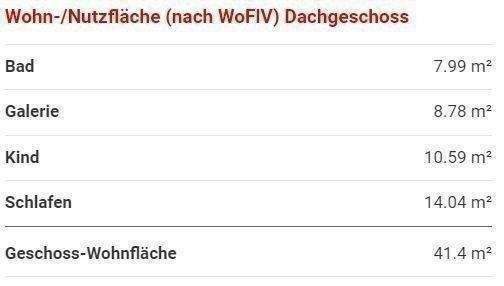 Für Dich Dachgeschoss Flächen.JPG