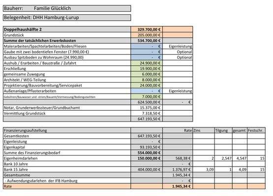 Baukostenaufstellung