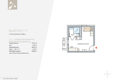 Erlangen Wohnungen, Erlangen Wohnung mieten
