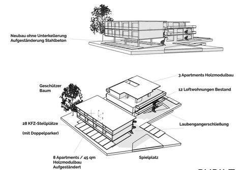 Baden-Baden Häuser, Baden-Baden Haus kaufen