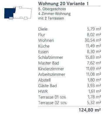 Flächenübersicht WE 20 Var. 1