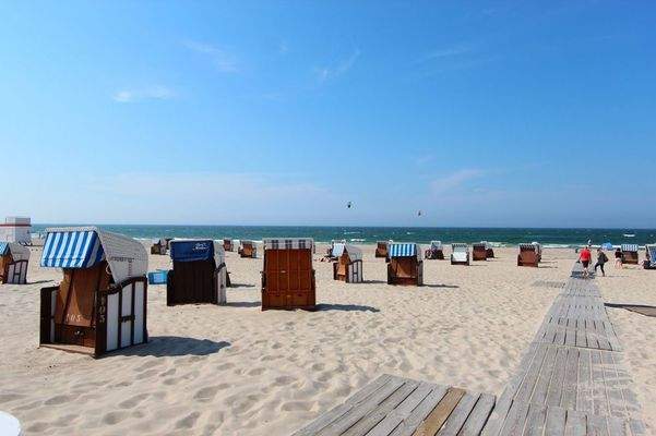 Der feinsandige Ostseestrand