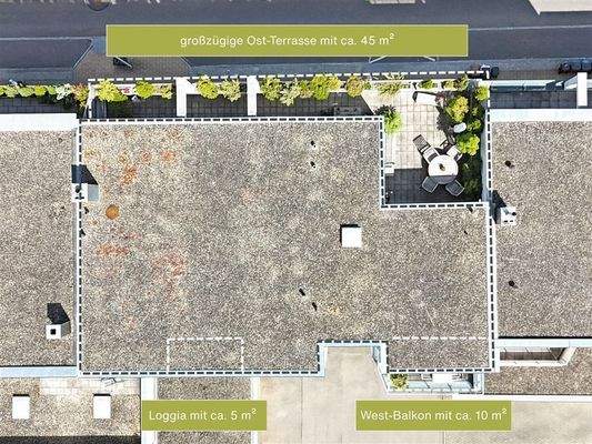 Terrasse, Loggia und Balkon