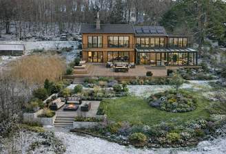 Beispiel Visualisierung