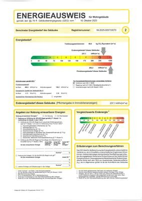 Energieausweis