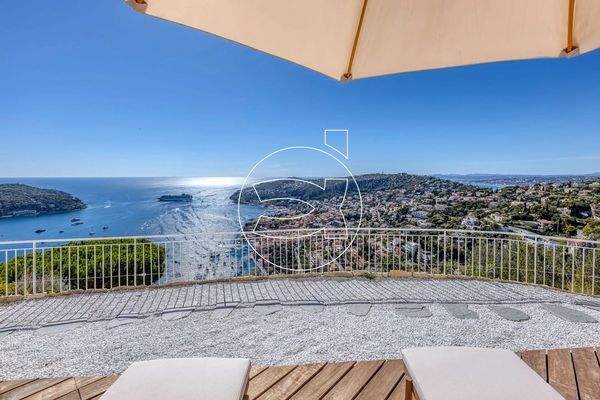 Villefranche-sur-Mer