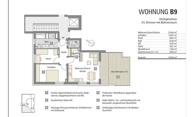 Wohnung B9