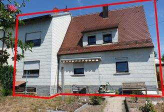 Ansicht von Süden