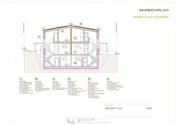 Bild 23