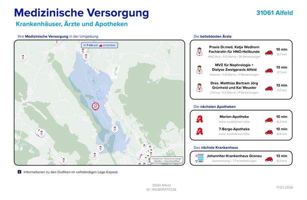 Medizinische Versorgung
