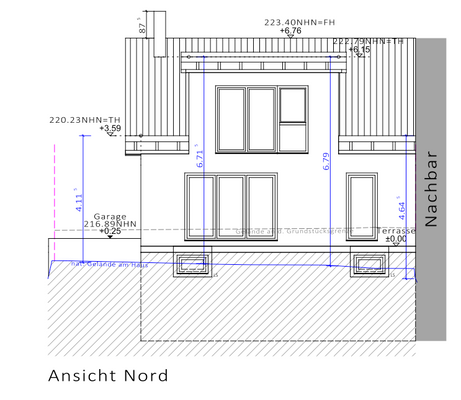 Ansicht Nord