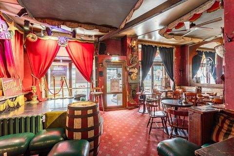 Berlin Ladenlokale, Ladenflächen 