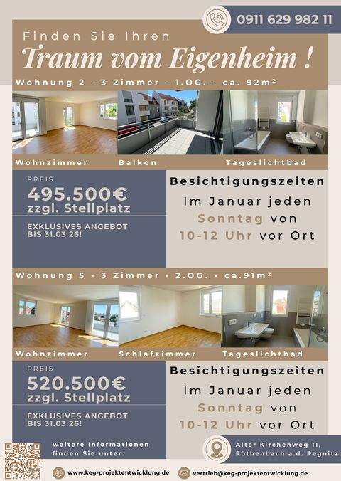 Röthenbach an der Pegnitz Wohnungen, Röthenbach an der Pegnitz Wohnung kaufen