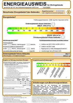 Energieausweis Haus Nr.  80