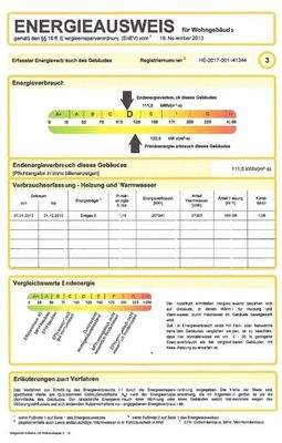 Endenergieverbrauch kWh/(m2*a):111,5; D