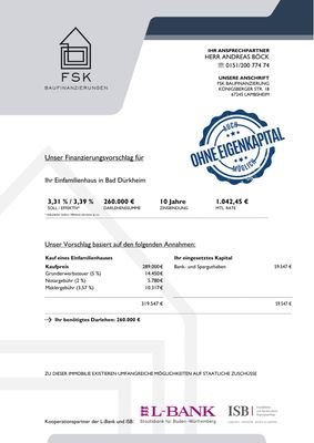 Finanzierungsbeispiel