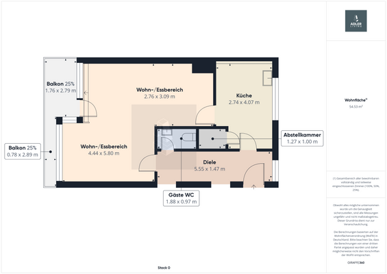 Grundriss EG