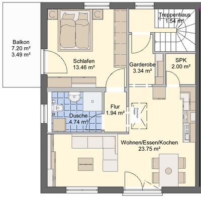 Eingerichteter Beispielgrundriss