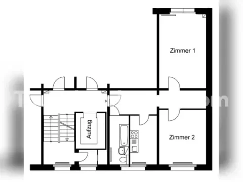 Berlin Wohnungen, Berlin Wohnung mieten