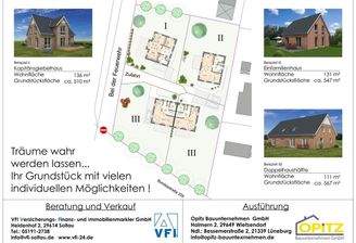 Verschiedene Möglichkeiten