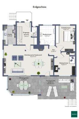 Exposeplan Erdgeschoss